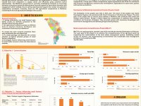 Conea - poster ELLS Conference